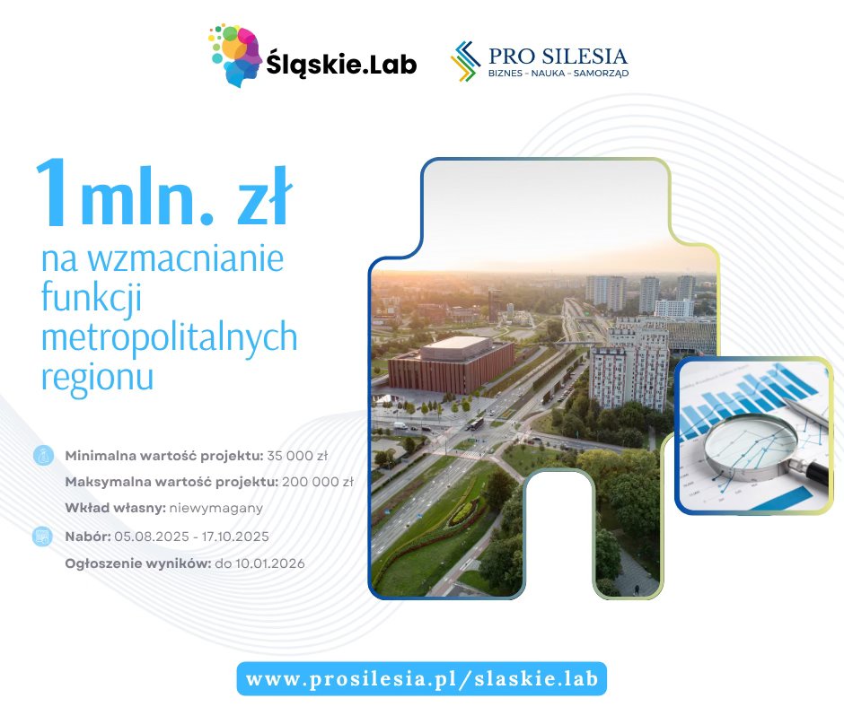 obraz promocyjny konkursu śląskie.lab